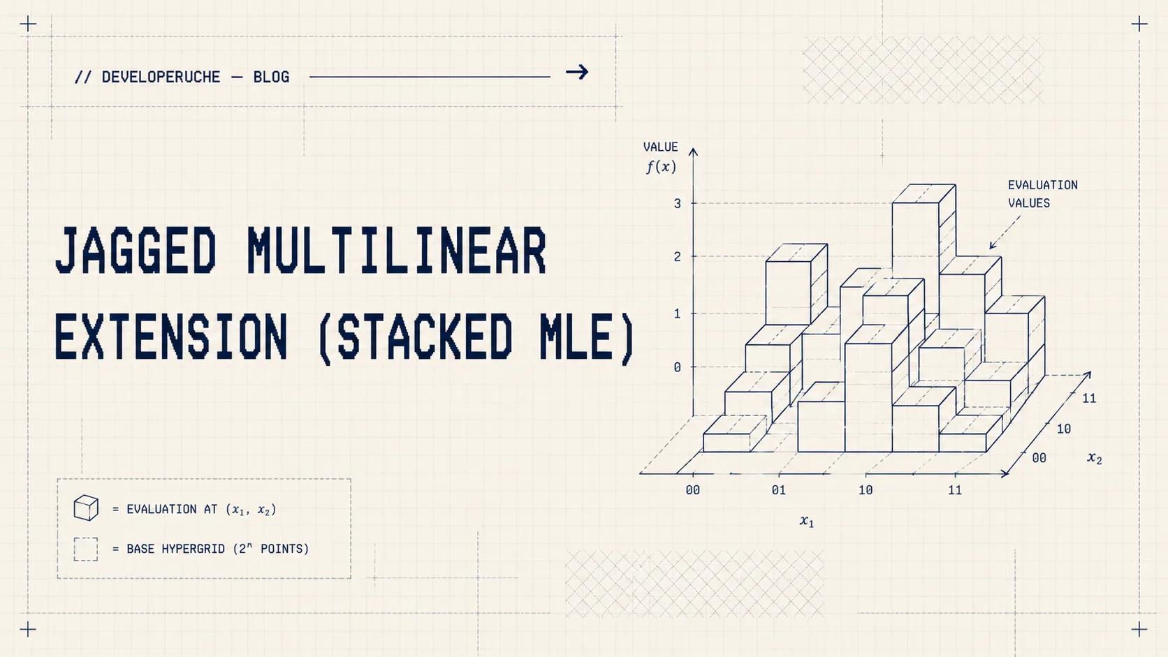 Jagged Multilinear Extension (Stacked MLE) — thumbnail