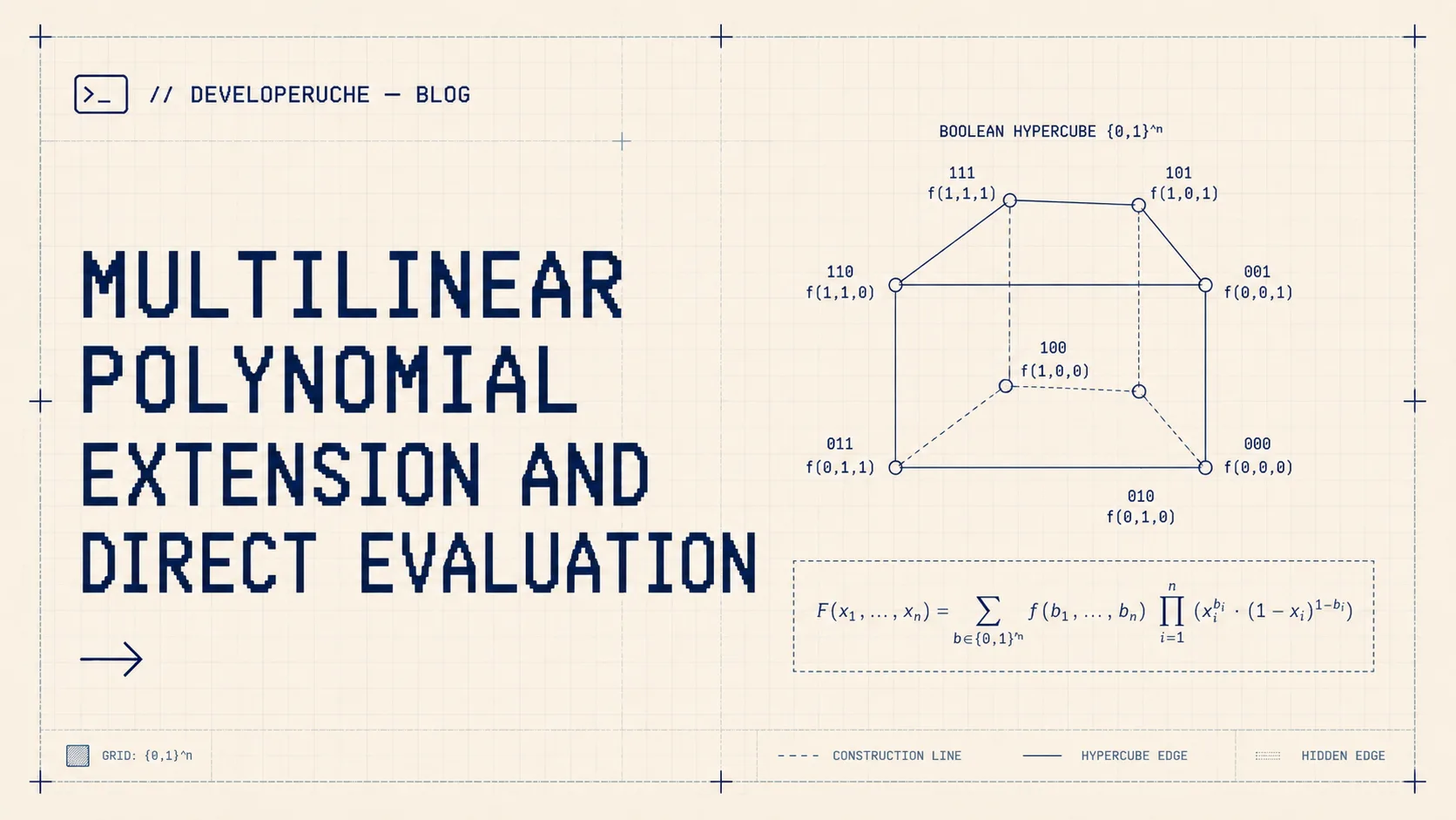 Multilinear Polynomial Extension and Direct Evaluation — thumbnail